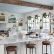 Kitchen Kitchen Decorating Ideas Perfect On Intended Home Decor And 12 Kitchen Decorating Ideas