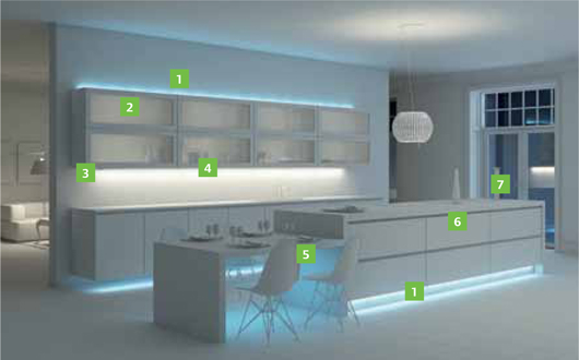Kitchen Kitchen Led Lighting Wonderful On Throughout Wow For Keyword Innovafuer 13 Kitchen Led Lighting