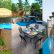 Home Backyard Designs With Pool Stylish On Home Regarding 28 Fabulous Small Swimming Amazing DIY 16 Backyard Designs With Pool