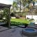 Backyard Landscaping Designs Beautiful On Home Within Pictures Gallery Network 3
