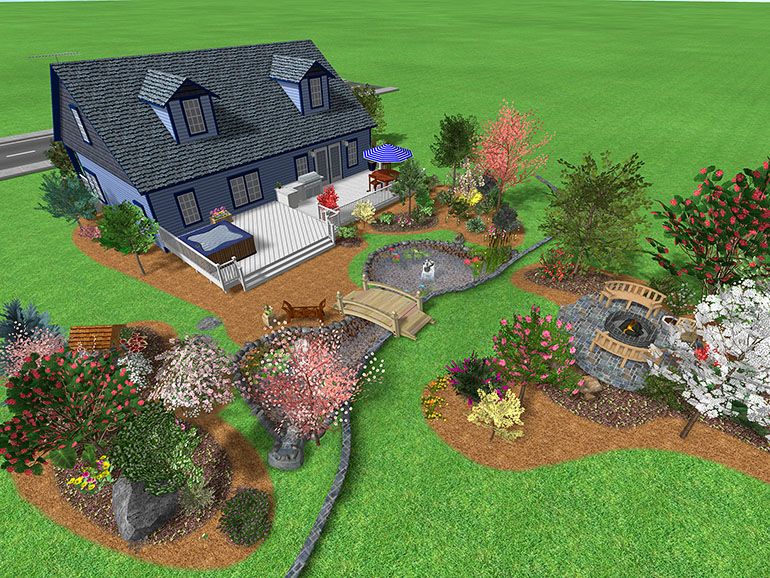  Backyard Landscaping Designs Exquisite On Home Large Yard Ideas Garden Design 24 Backyard Landscaping Designs