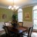Other Colors To Paint A Dining Room Contemporary On Other Inside Green Colour Ideas House Beautiful Catchy 18 Colors To Paint A Dining Room