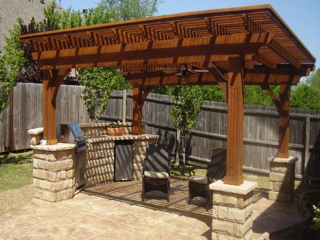 Home Detached Covered Patio Ideas Lovely On Home Intended For Wood Covers Simple House Awnings Shades 0 Detached Covered Patio Ideas