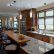 Kitchen Houzz Kitchen Lighting Ideas Delightful On Regarding Five Signs You Re In Love With 0 Houzz Kitchen Lighting Ideas