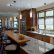 Kitchen Ikea Kitchen Lighting Ideas Modern On With Artistic Houzz Kitchens Earn More Thanks Of 28 Ikea Kitchen Lighting Ideas