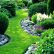 Other Interior Rock Landscaping Ideas Excellent On Other Landscape Edging Borders River Free 23 Interior Rock Landscaping Ideas