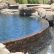 Other Negative Edge Pools Impressive On Other For Infinity Phoenix Landscaping Design 15 Negative Edge Pools