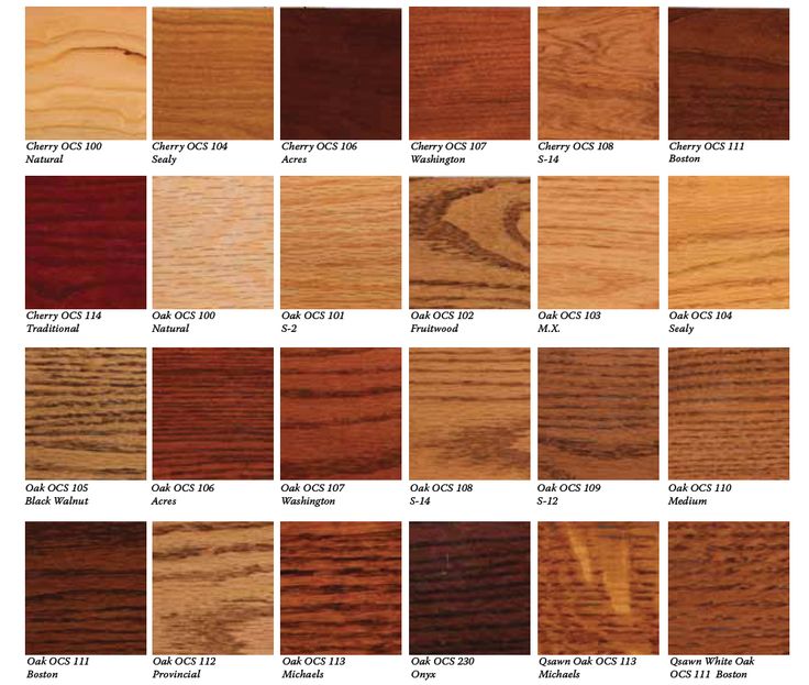 Furniture Oak Wood For Furniture Contemporary On In Marvellous Design Types Of Impressive Color 4 Oak Wood For Furniture