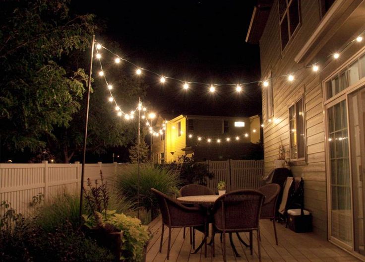 Interior Outdoor Led Lighting Ideas Fresh On Interior Pertaining To Nice Patio Lights Home 17 Outdoor Led Lighting Ideas