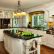 Interior Over Kitchen Island Lighting Excellent On Interior Throughout Pinpoint Your Best Options 19 Over Kitchen Island Lighting