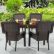 Furniture Patio Furniture Sets Imposing On Throughout Which Set Is Right For You PCRichard Com 27 Patio Furniture Sets