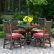 Furniture Rustic Outdoor Table And Chairs Lovely On Furniture In Dining Tables Reformedms Org 29 Rustic Outdoor Table And Chairs