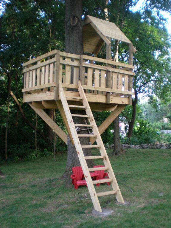 Other Simple Tree Fort Designs Modern On Other With Regard To 30 Free DIY House Plans Make Your Childhood Or Adulthood 0 Simple Tree Fort Designs