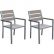 Furniture Aluminum Patio Furniture Creative On And Outdoor Seating Dining For Less Overstock 15 Aluminum Patio Furniture
