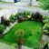 Other Backyard Landscape Design Exquisite On Other Garden Ideas Amazing Small Rectangular 26 Backyard Landscape Design