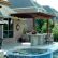 Other Backyard Pool And Outdoor Kitchen Designs Wonderful On Other Photos Of Kitchens Pools Trendyexaminer 25 Backyard Pool And Outdoor Kitchen Designs