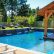Other Backyard Swimming Pool Design Simple On Other With Inground Designs Dropbearsanonymo Us 21 Backyard Swimming Pool Design
