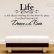 Bedroom Wall Decor Romantic Perfect On New Arrival Hot Sale Charactor Poetry Life 4
