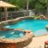 Best Swimming Pool Design Nice On Other With Regard To Get Know The 10 Different Shapes Of Pools Home 3