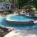 Custom Inground Pool Designs Modern On Other Intended Popular Of Backyard Ideas 2