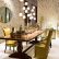 Other Dining Room Lighting Trends Creative On Other Pertaining To Interesting Light For Cool Daily 11 Dining Room Lighting Trends