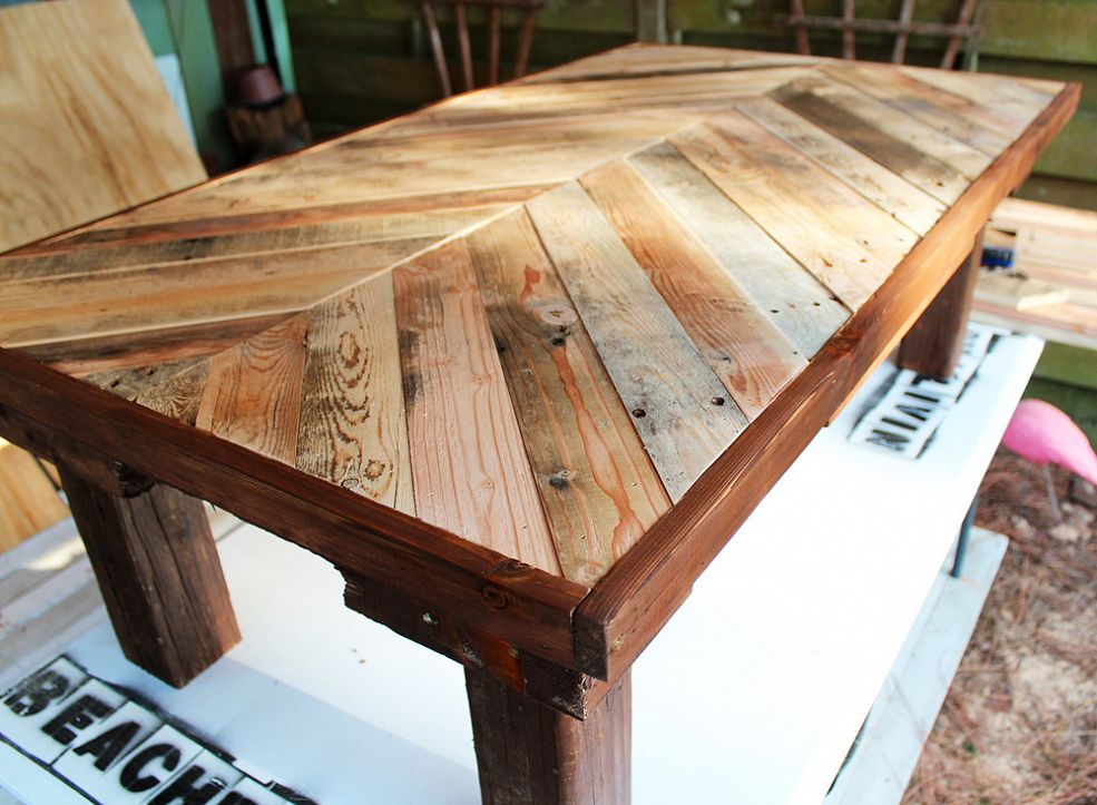 Furniture Do It Yourself Wood Furniture Stunning On With Diy Pallet Coffee Table Ellis Benus Web Design Columbia DMA 11 Do It Yourself Wood Furniture