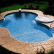 Inground Pools With Hot Tubs Unique On Home Intended Pool Kit Discounts And Specials Royal Swimming 5