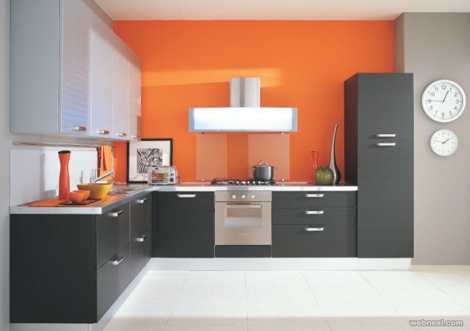  Modern Kitchen Wall Colors Charming On Pertaining To Collection In Paint Ideas Perfect 2 Modern Kitchen Wall Colors