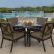 Patio Furniture Charming On With Outdoor Pool Today S 2