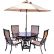 Home Patio Furniture Dining Sets With Umbrella Innovative On Home Intended Base Glass Metal 22 Patio Furniture Dining Sets With Umbrella
