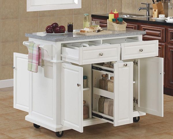 Kitchen Portable Kitchen Island Ideas Fine On With 20 Recommended Small A Budget Kitchens 0 Portable Kitchen Island Ideas
