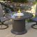 Other Propane Patio Fire Pit Delightful On Other Firepit Tables Best Of Elegant 16 Propane Patio Fire Pit