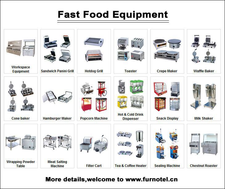 Kitchen Restaurant Kitchen Equipment List Charming On In Industrial Rapflava 0 Restaurant Kitchen Equipment List