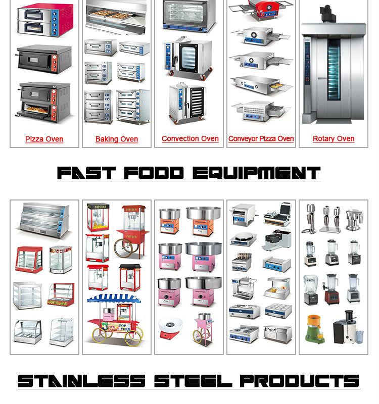 Equipment list. List of Kitchen Equipments. Painting Equipment list.