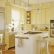 Kitchen Yellow Kitchen Color Ideas Imposing On Intended Cabinets What Walls Gorgeous 22 Yellow Kitchen Color Ideas