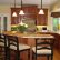 Kitchen Angled Kitchen Island Ideas Modern On With Designs As Small Design The 9 Angled Kitchen Island Ideas