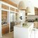Kitchen Best Kitchen Designers Creative On Inside Remodels Photos By Design Showrooms Near Me 27 Best Kitchen Designers