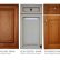 Kitchen Cabinet Refacing Diy Modern On Kitchen For Replacing Doors Large Size Of Supplies 18 Cabinet Refacing Diy