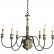 Furniture Country French Lighting Magnificent On Furniture Pertaining To Terrific Chandeliers 26 Country French Lighting