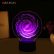 Creative Led Lighting Magnificent On Interior Within Aliexpress Com Buy Christmas Gift 3D Table Lamp Starry Sky 3