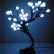 Creative Led Lighting Remarkable On Interior In LED Cherry Ball Christmas New Year Tree Night Lights Desk 4