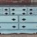 Furniture Distressed Blue Furniture Amazing On Within Beautiful How To Distress 28 Distressed Blue Furniture