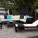 Ideas For Patio Furniture Imposing On And Find Sport Wholehousefans Co 1