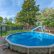 Other In Ground Pools With Slides Perfect On Other Regarding Above Pool Water Inground Sale 6 In Ground Pools With Slides