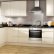 Furniture Kitchen Furniture List Imposing On And Essentials Of All The Equipment You Need At 26 Kitchen Furniture List