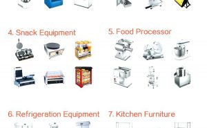Kitchen Furniture List