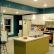 Kitchen Kitchen Wall Colors Creative On And Decorations White Colour Schemes Paint Options 14 Kitchen Wall Colors