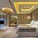 Bedroom Modern Bedroom Ceiling Design Ideas 2015 Modest On Ceilings Light Luxury 0 Modern Bedroom Ceiling Design Ideas 2015