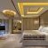 Bedroom Modern Bedroom Ceiling Design Ideas 2017 Innovative On In Fresh 40 Of Decorations 10155 8 Modern Bedroom Ceiling Design Ideas 2017