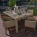 Furniture Outdoor Furniture Set Plain On With Patio And Sets RST Brands 18 Outdoor Furniture Set